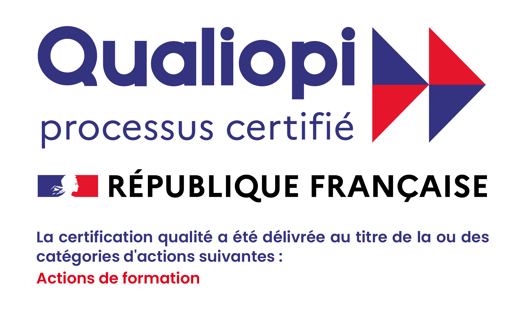 Logo Qualiopi processus certifié