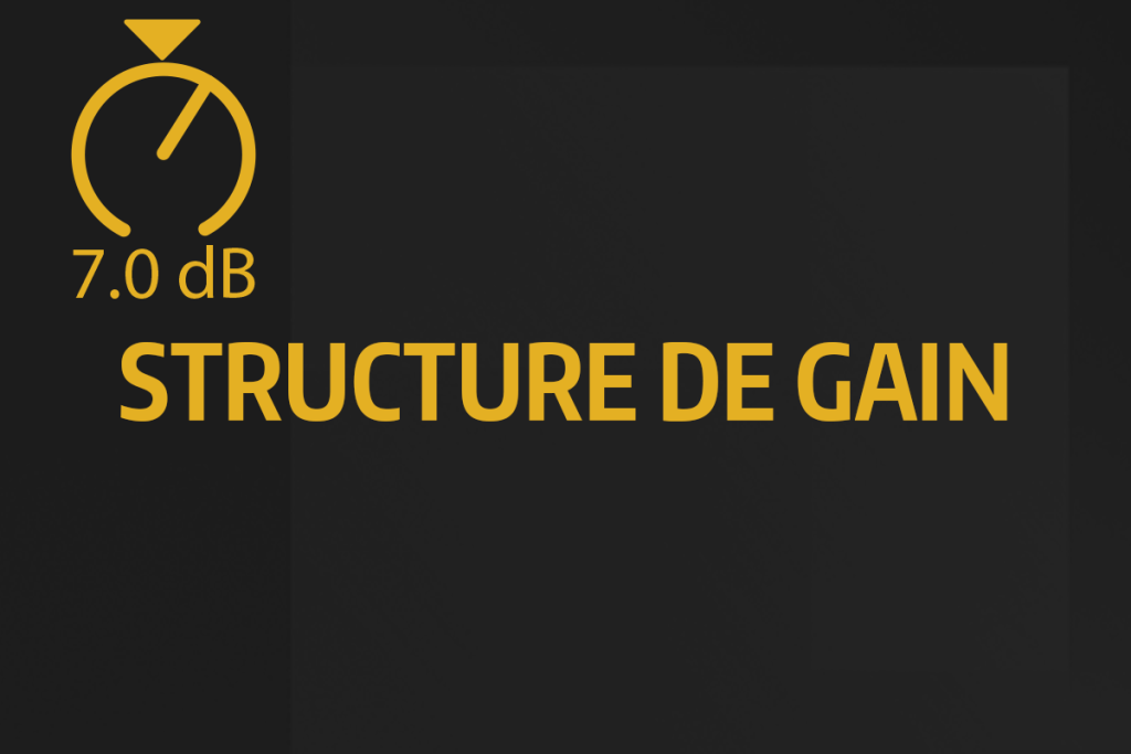 Vignette du tutoriel vidéo sur la structure de gain (gain staging) affichant un niveau de 7.0 dB.